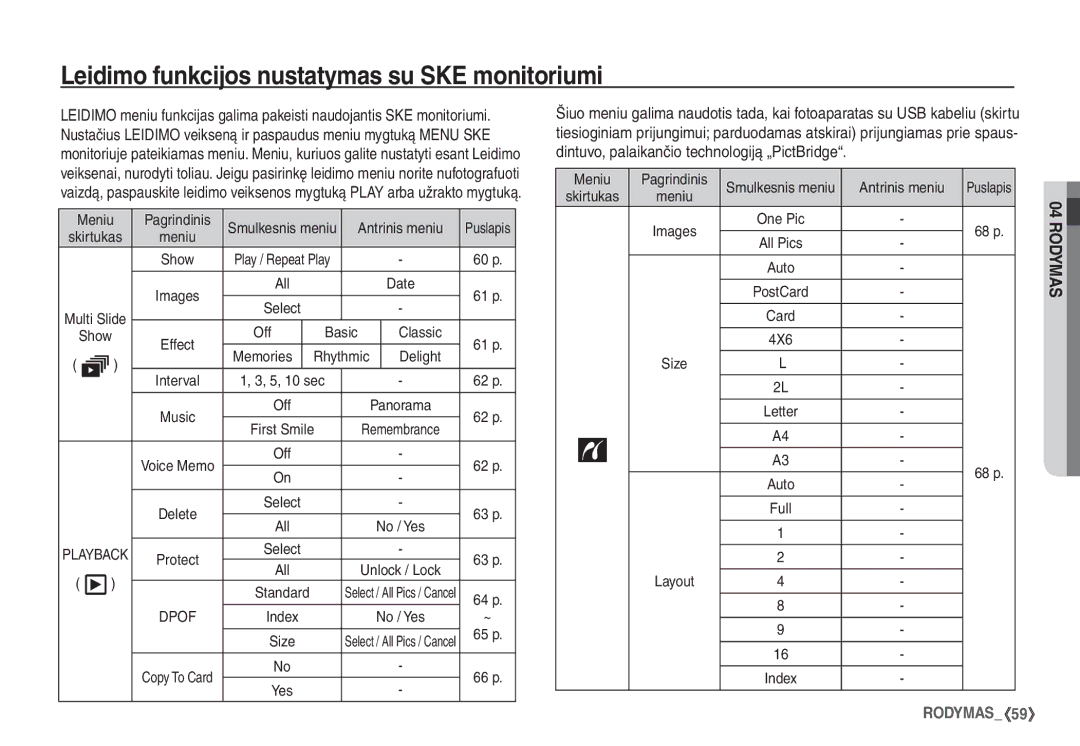 Samsung EC-S860ZBBA/RU, EC-S860ZSBA/RU, EC-S760ZSBA/RU, EC-S860ZBBA/LV manual Leidimo funkcijos nustatymas su SKE monitoriumi 