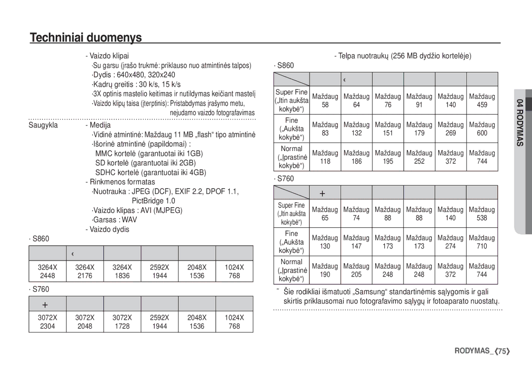 Samsung EC-S760ZSBA/LV manual Vaizdo klipai, Saugykla Medija, ·Išorinė atmintinė papildomai, SD kortelė garantuotai iki 2GB 