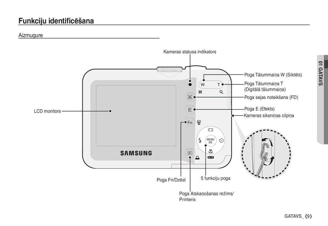 Samsung EC-S760ZSBA/LV manual Aizmugure, Poga Tālummaiņa T, Digitālā tālummaiņa, Poga Atskaņošanas režīms Printeris 