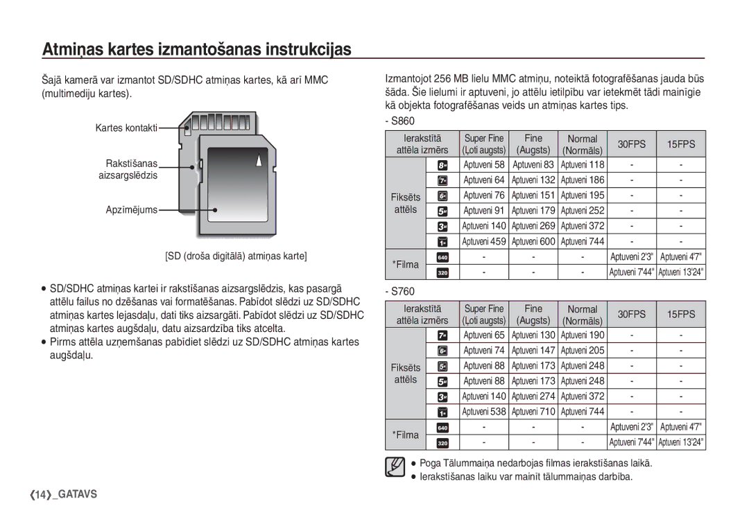 Samsung EC-S860ZBBA/LV, EC-S860ZBBA/RU, EC-S860ZSBA/RU, EC-S760ZSBA/RU, EC-S760ZSBA/LV, EC-S760ZBBA/LV manual 