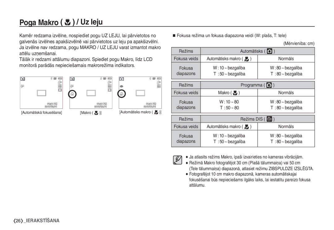 Samsung EC-S860ZBBA/LV, EC-S860ZBBA/RU, EC-S860ZSBA/RU, EC-S760ZSBA/RU, EC-S760ZSBA/LV, EC-S760ZBBA/LV Poga Makro e / Uz leju 