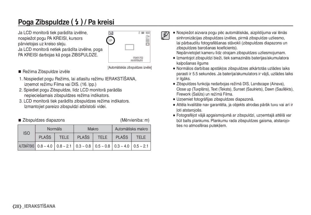 Samsung EC-S760ZBBA/LV manual Poga Zibspuldze / Pa kreisi, Režīma Zibspuldze izvēle, Zibspuldzes diapazons, Normāls Makro 