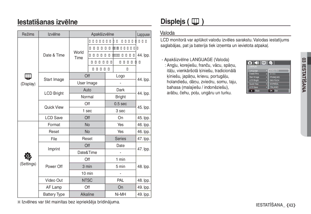 Samsung EC-S760ZSBA/RU Displejs, Apakšizvēlne Language Valoda, ÄIzvēlnes var tikt mainītas bez iepriekšēja brīdinājuma 