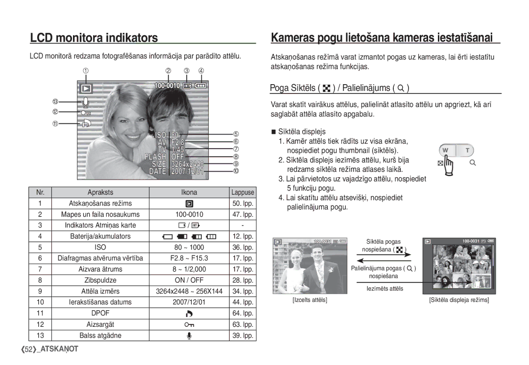 Samsung EC-S760ZBBA/LV, EC-S860ZBBA/RU manual Kameras pogu lietošana kameras iestatīšanai, Poga Sīktēls º / Palielinājums í 