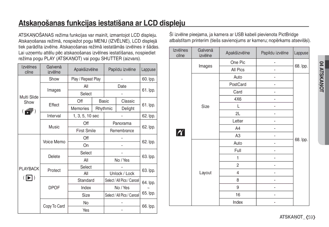 Samsung EC-S860ZBBA/RU, EC-S860ZSBA/RU manual Atskaņošanas funkcijas iestatīšana ar LCD displeju, Classic, Delight, 4X6 