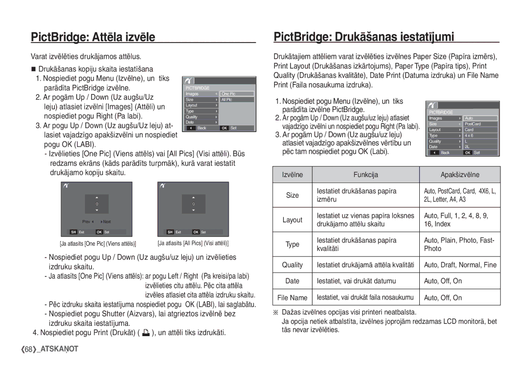 Samsung EC-S860ZBBA/LV manual PictBridge Attēla izvēle, PictBridge Drukāšanas iestatījumi, Tiks Parādīta PictBridge izvēlne 