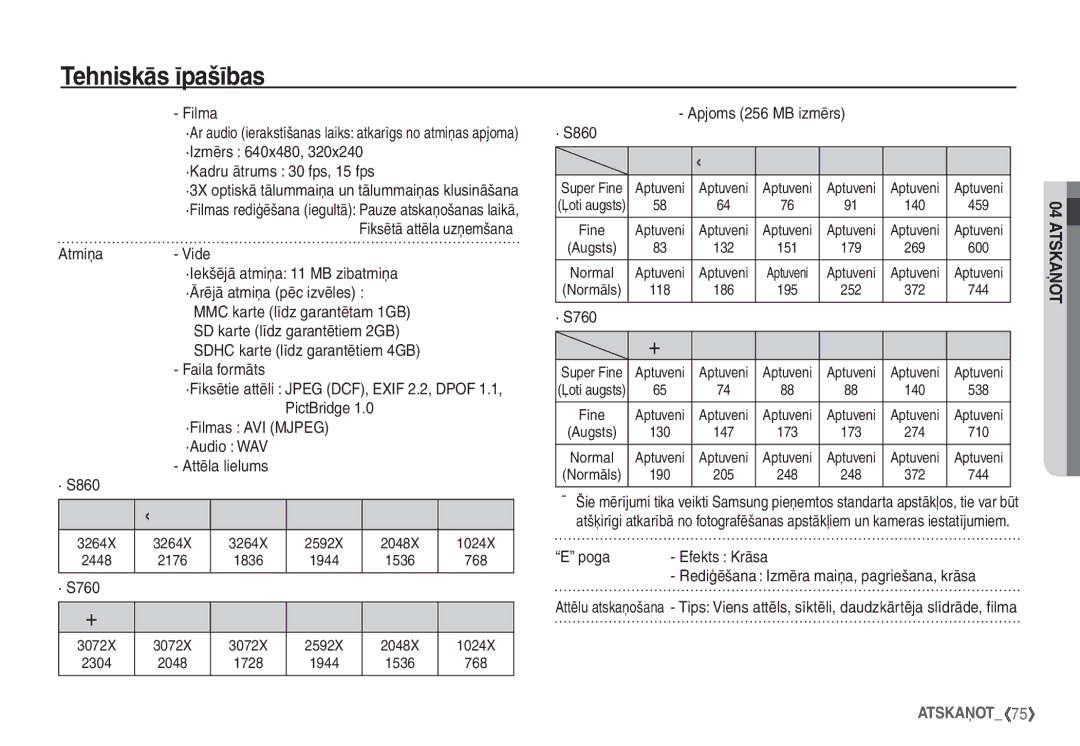 Samsung EC-S760ZSBA/LV Filma, ·Izmērs 640x480 ·Kadru ātrums 30 fps, 15 fps, Atmiņa Vide ·Iekšējā atmiņa 11 MB zibatmiņa 