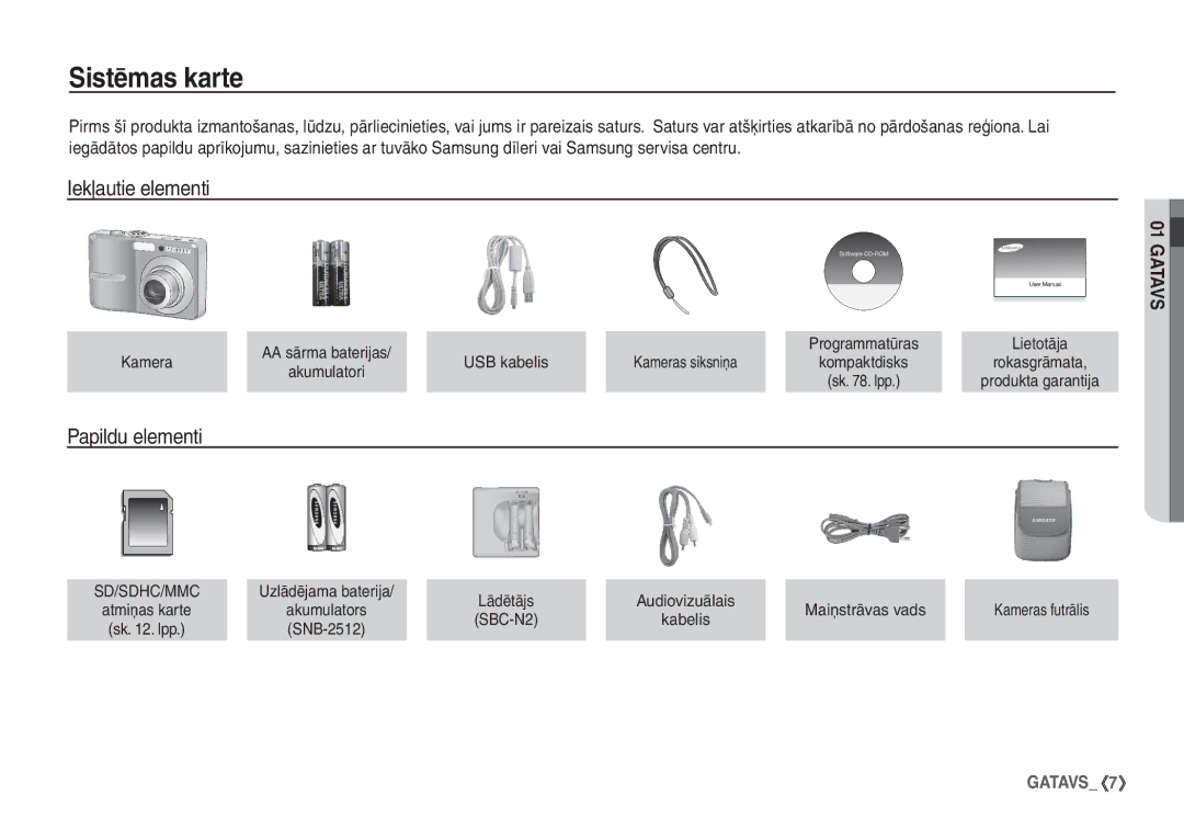 Samsung EC-S760ZSBA/RU manual Sistēmas karte, Iekļautie elementi, Papildu elementi, Kamera USB kabelis Kameras siksniņa 