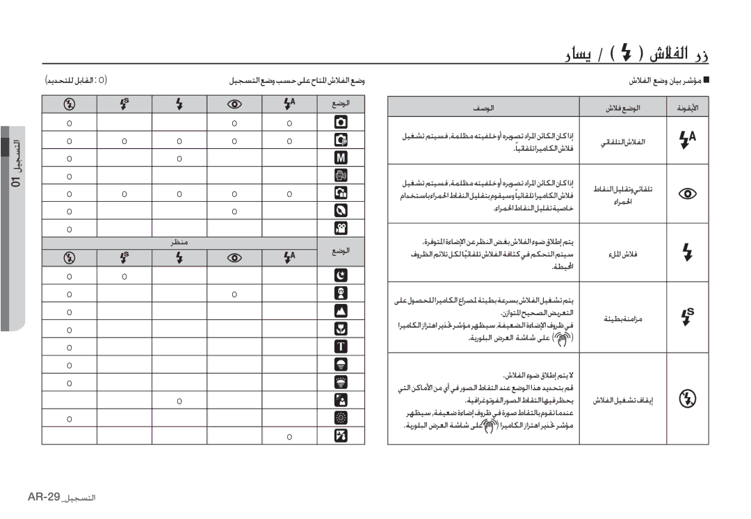 Samsung EC-S860ZUBA/E1, EC-S860ZSBA/FR manual ȦǾƱŽȚǕǤȶȴƾƸŮǍŵƻž, ǗǧǞŽȚ, ȹƾƸǣƾƲƴůȚǍƸžƾƳŽȚȧǾź, ȔȚǍƵƑȚȪƾƲƶŽȚǚƸƴƲůǀƸǧƾų 