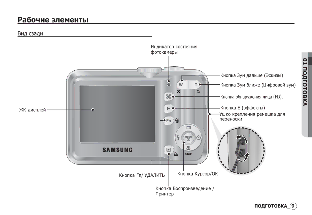 Samsung EC-S860ZSBA/E2, EC-S860ZSBA/FR, EC-S760ZPDA/E3, EC-S860ZSDA/E3 ǪȐȌ șȏȈȌȐ, Ǯǲ-ȌȐșȗȓȍȑ, ǰȕȌȐȒȈȚȖȘ șȖșȚȖȧȕȐȧ ȜȖȚȖȒȈȔȍȘȣ 