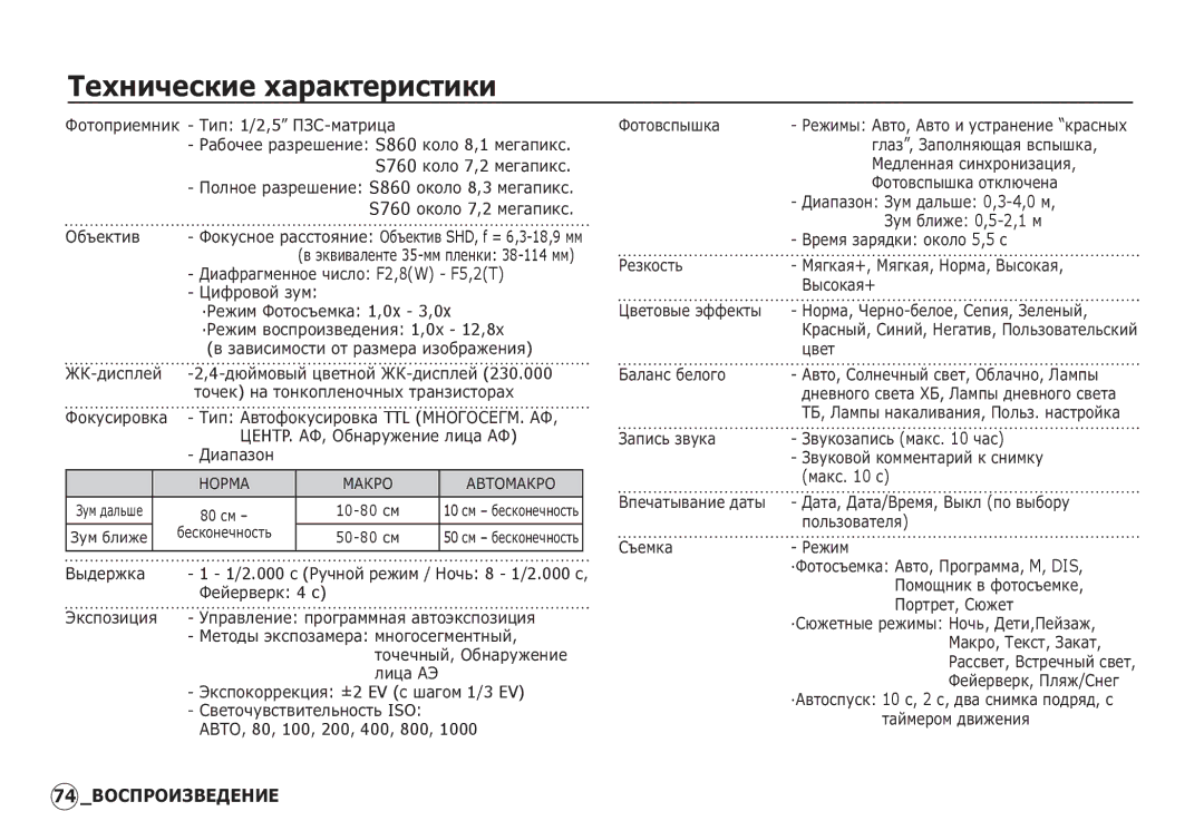 Samsung EC-S760ZSBB/AU, EC-S860ZSBA/FR, EC-S760ZPDA/E3 ǺȍȝȕȐȟȍșȒȐȍ ȝȈȘȈȒȚȍȘȐșȚȐȒȐ, ǨǪǺǶ, 80, 100, 200, 400, 800, ȔȈȒș ș 