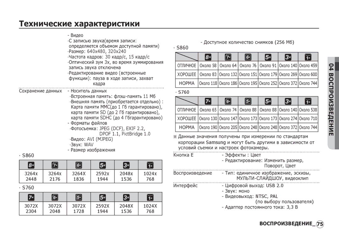 Samsung EC-S760ZUBA/RU, EC-S860ZSBA/FR, EC-S760ZPDA/E3, EC-S860ZSDA/E3, EC-S860ZPDA/E3, EC-S860ZBDA/E3 manual · S860, · S760 