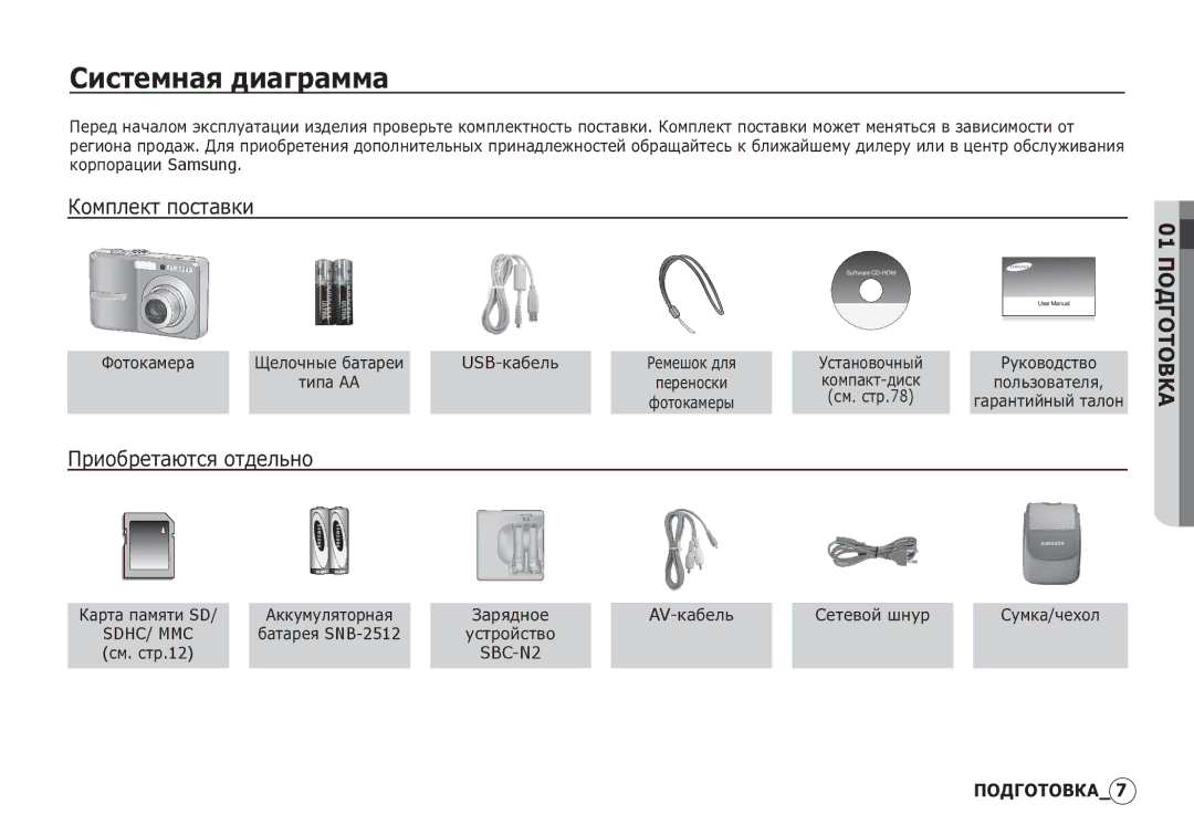 Samsung EC-S760ZPBA/FR, EC-S860ZSBA/FR, EC-S760ZPDA/E3 manual ǸȐșȚȍȔȕȈȧ ȌȐȈȋȘȈȔȔȈ, ǱȖȔȗȓȍȒȚ ȗȖșȚȈȊȒȐ, ǷȘȐȖȉȘȍȚȈȦȚșȧ ȖȚȌȍȓȤȕȖ 