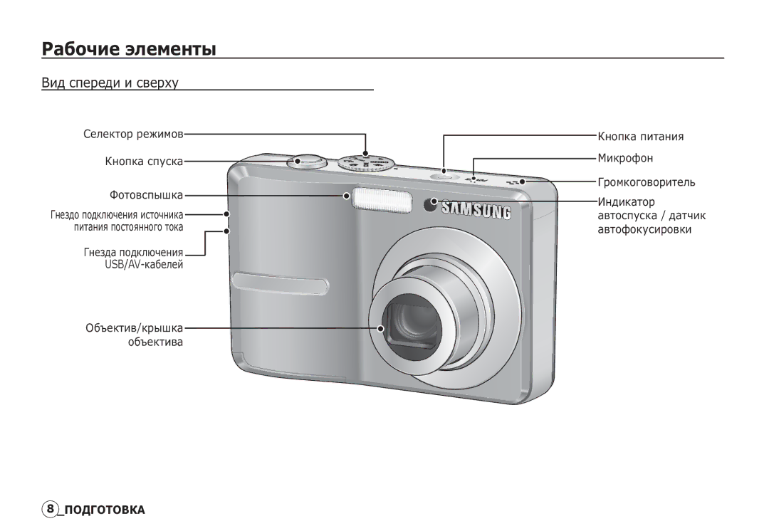 Samsung EC-S760ZBDA/E3, EC-S860ZSBA/FR ǸȈȉȖȟȐȍ ȥȓȍȔȍȕȚȣ, ǪȐȌ șȗȍȘȍȌȐ Ȑ șȊȍȘȝț, ǸȍȓȍȒȚȖȘ ȘȍȎȐȔȖȊ ǱȕȖȗȒȈ șȗțșȒȈ ǼȖȚȖȊșȗȣȠȒȈ 