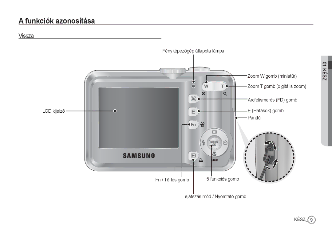 Samsung EC-S760ZUBA/FR, EC-S860ZSBA/FR, EC-S760ZPDA/E3, EC-S860ZSDA/E3, EC-S860ZPDA/E3 manual Vissza, Fn / Törlés gomb 