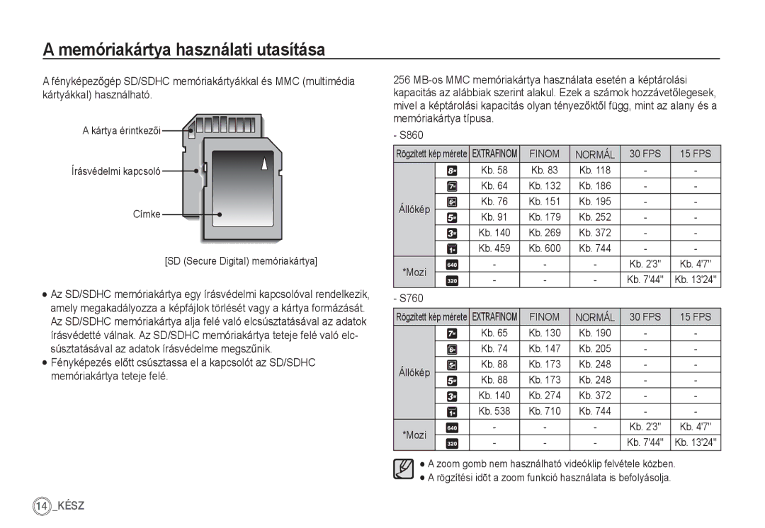 Samsung EC-D760ZSDB/E3, EC-S860ZSBA/FR, EC-S760ZPDA/E3, EC-S860ZSDA/E3, EC-S860ZPDA/E3, EC-S860ZBDA/E3 manual FPS 15 FPS 