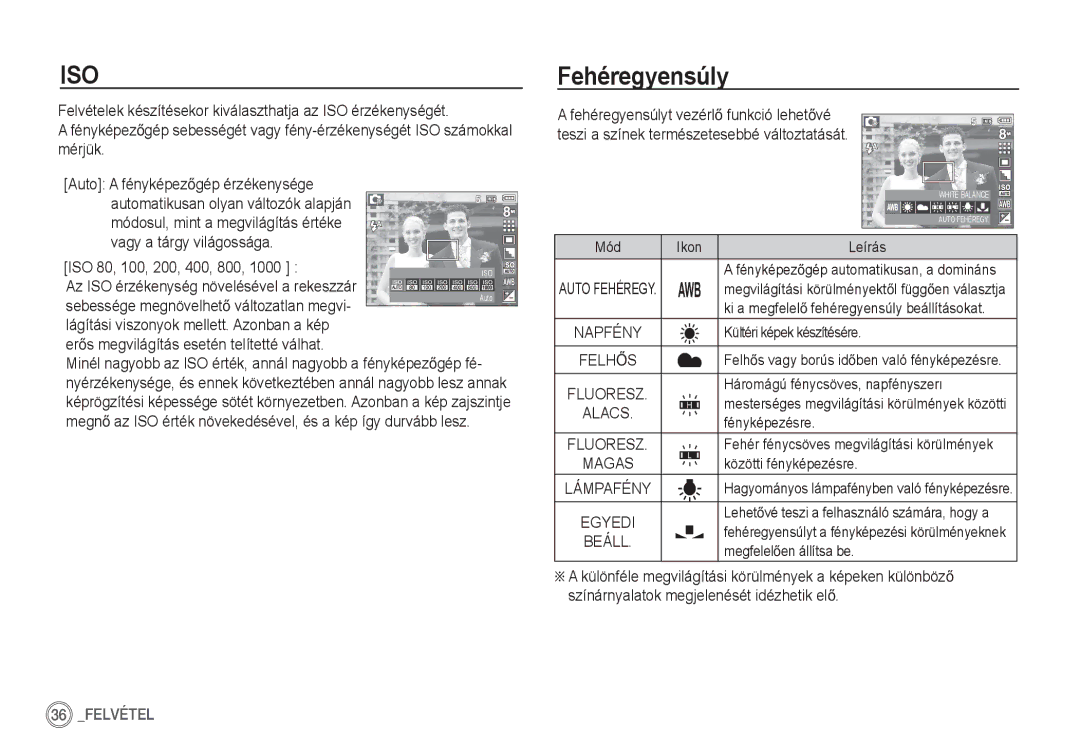 Samsung EC-S760ZBBA/E1 manual Fehéregyensúly, ISO 80, 100, 200, 400, 800, Az ISO érzékenység növelésével a rekeszzár 