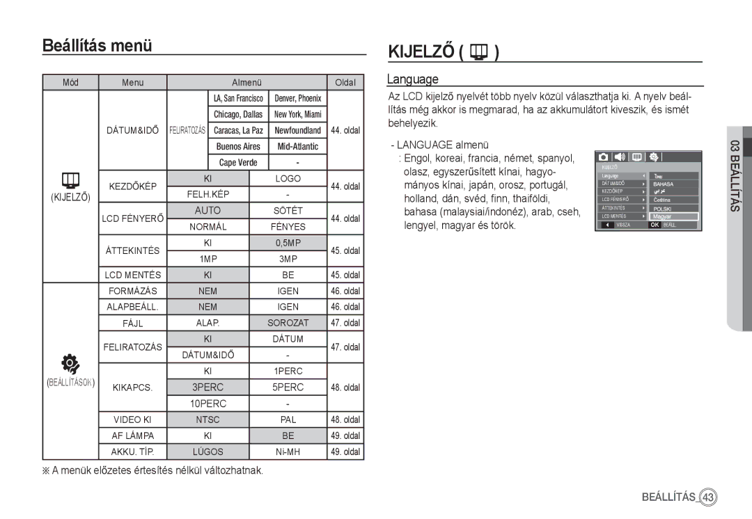 Samsung EC-S760ZPDA/E3, EC-S860ZSBA/FR manual KIJELZė, Language, LA, San Francisco, Chicago, Dallas New York, Miami 