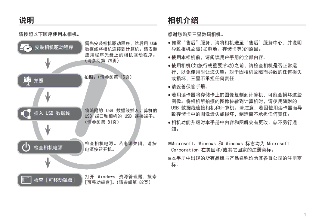 Samsung EC-S860ZSDA/E3, EC-S860ZSBA/FR, EC-S760ZPDA/E3, EC-S860ZPDA/E3, EC-S860ZBDA/E3, EC-D860ZSBC/FR, EC-S760ZUDA/E3 manual Vtc 