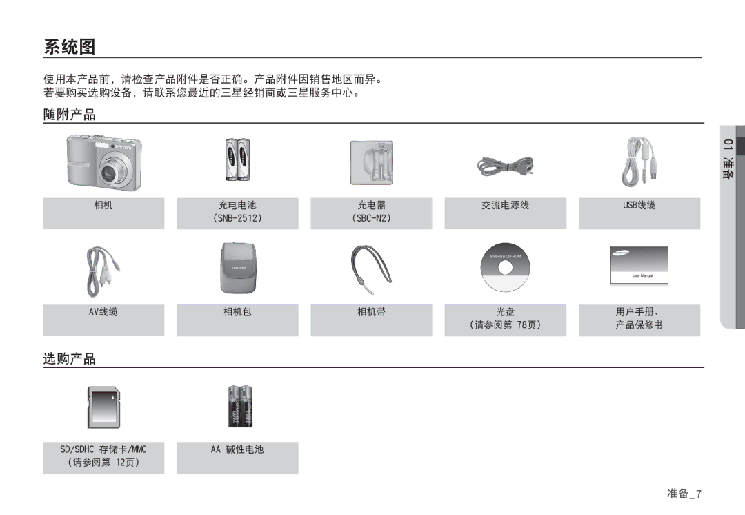 Samsung EC-S760ZBDA/E3, EC-S860ZSBA/FR, EC-S760ZPDA/E3, EC-S860ZSDA/E3, EC-S860ZPDA/E3, EC-S860ZBDA/E3, EC-D860ZSBC/FR 0NND 