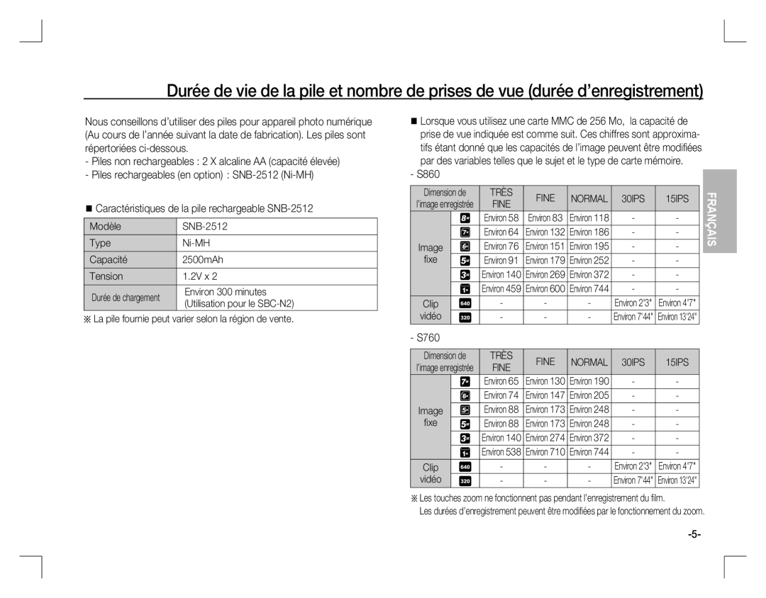 Samsung EC-S860ZBBA/FR, EC-S860U01KFR Modèle SNB-2512 Type Ni-MH Capacité 2500mAh Tension 2V x, Environ 300 minutes, Vidéo 