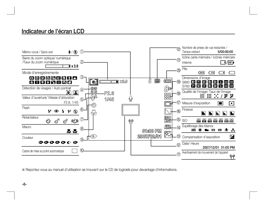 Samsung EC-S760ZSBB/E1 manual Indicateur de l’écran LCD, Mode d’enregistremente, Valeur d’ouverture/ Vitesse d’obturation 