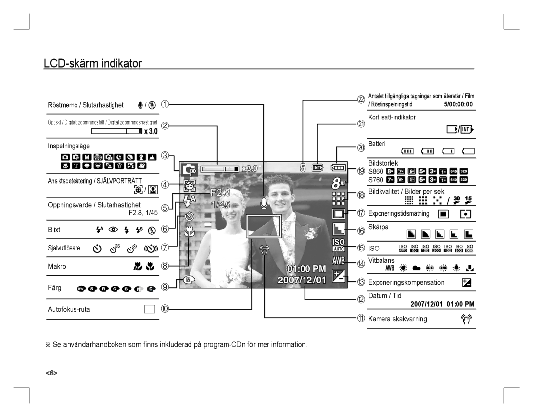 Samsung EC-S860ZSBA/GB LCD-skärm indikator, Skärpa, Vitbalans Exponeringskompensation Datum / Tid, Kamera skakvarning 