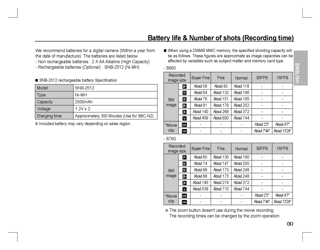 Samsung EC-S760U01KFR Battery life & Number of shots Recording time, Rechargeable batteries Optional SNB-2512 Ni-MH, S860 