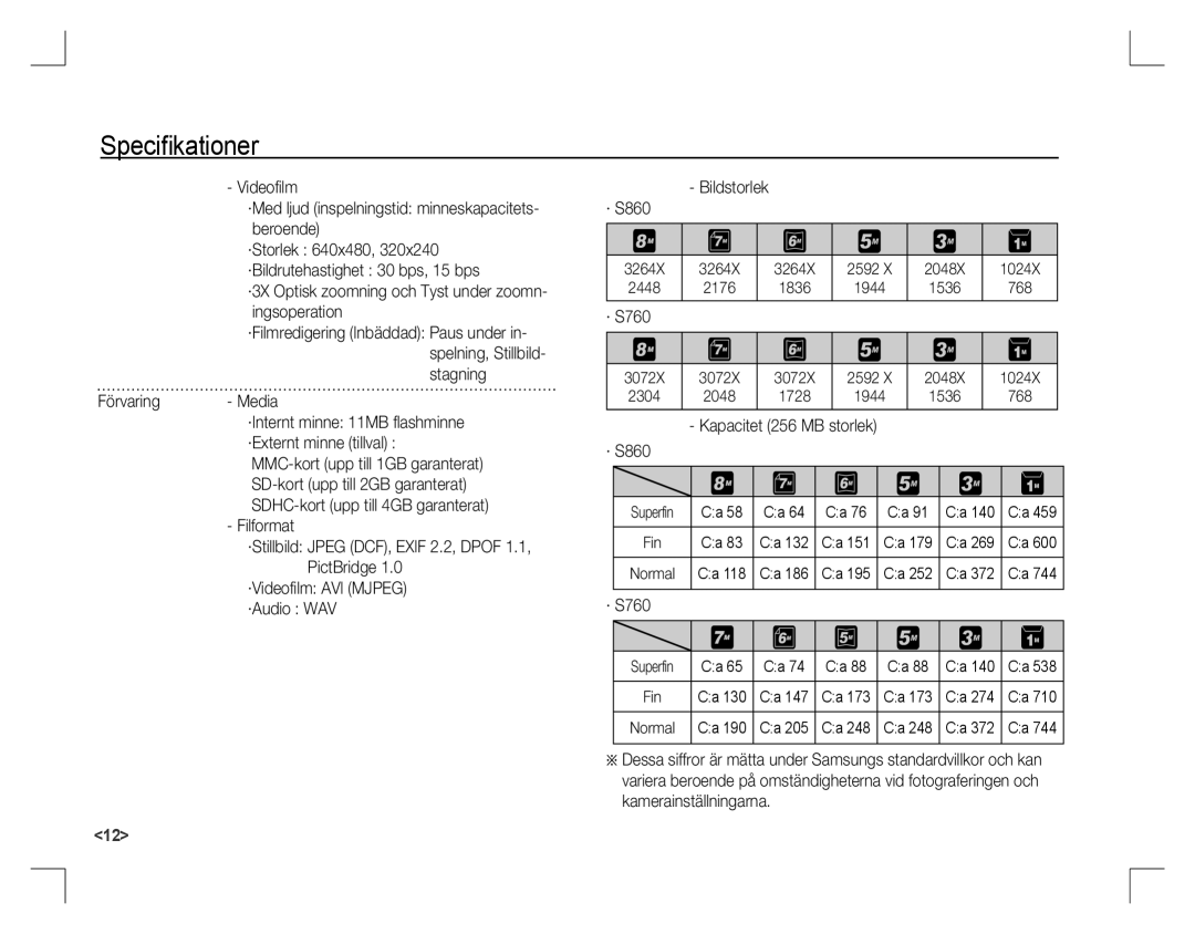 Samsung EC-S860ZBBA/RU, EC-S860ZSBA/FR, EC-S860U01KFR, EC-S760ZPDA/E3, EC-S860ZSDA/E3 + þ, Kapacitet 256 MB storlek · S860 