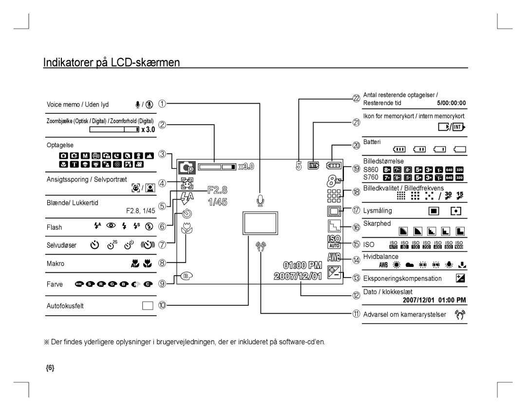 Samsung EC-S860ZUBA/CA, EC-S860ZSBA/FR Indikatorer på LCD-skærmen, Hvidbalance Eksponeringskompensation Dato / klokkeslæt 