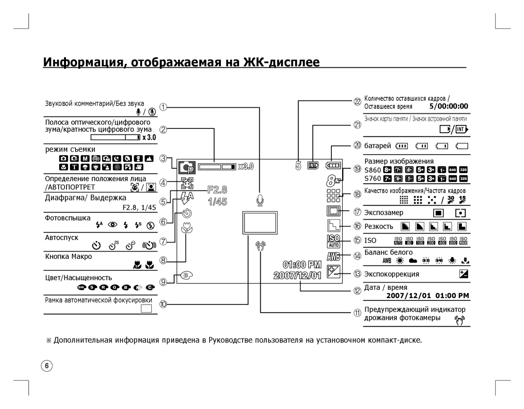 Samsung EC-S860ZPBA/AR, EC-S860ZSBA/FR, EC-S860U01KFR manual Информация, отображаемая на ЖК-дисплее, Диафрагма/ Выдержка 