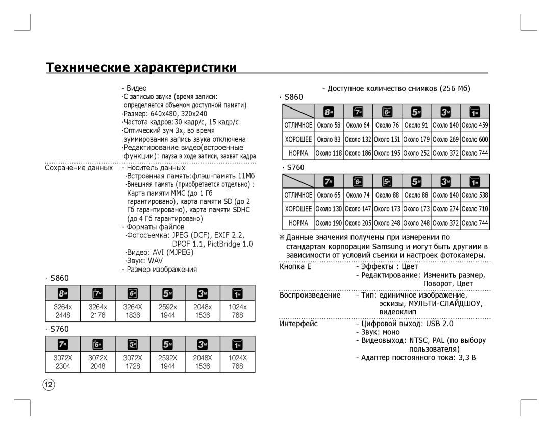 Samsung EC-S860ZBDB/AS, EC-S860ZSBA/FR, EC-S860U01KFR, EC-S760ZPDA/E3, EC-S860ZSDA/E3, EC-S860ZPDA/E3, EC-S860ZBDA/E3 · S860 