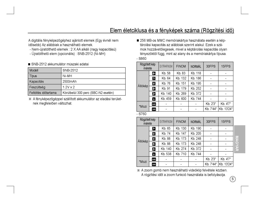 Samsung EC-S760ZPBC/E1, EC-S860ZSBA/FR, EC-S860U01KFR Elem életciklusa és a fényképek száma Rögzítési idő, Mérete Állókép 