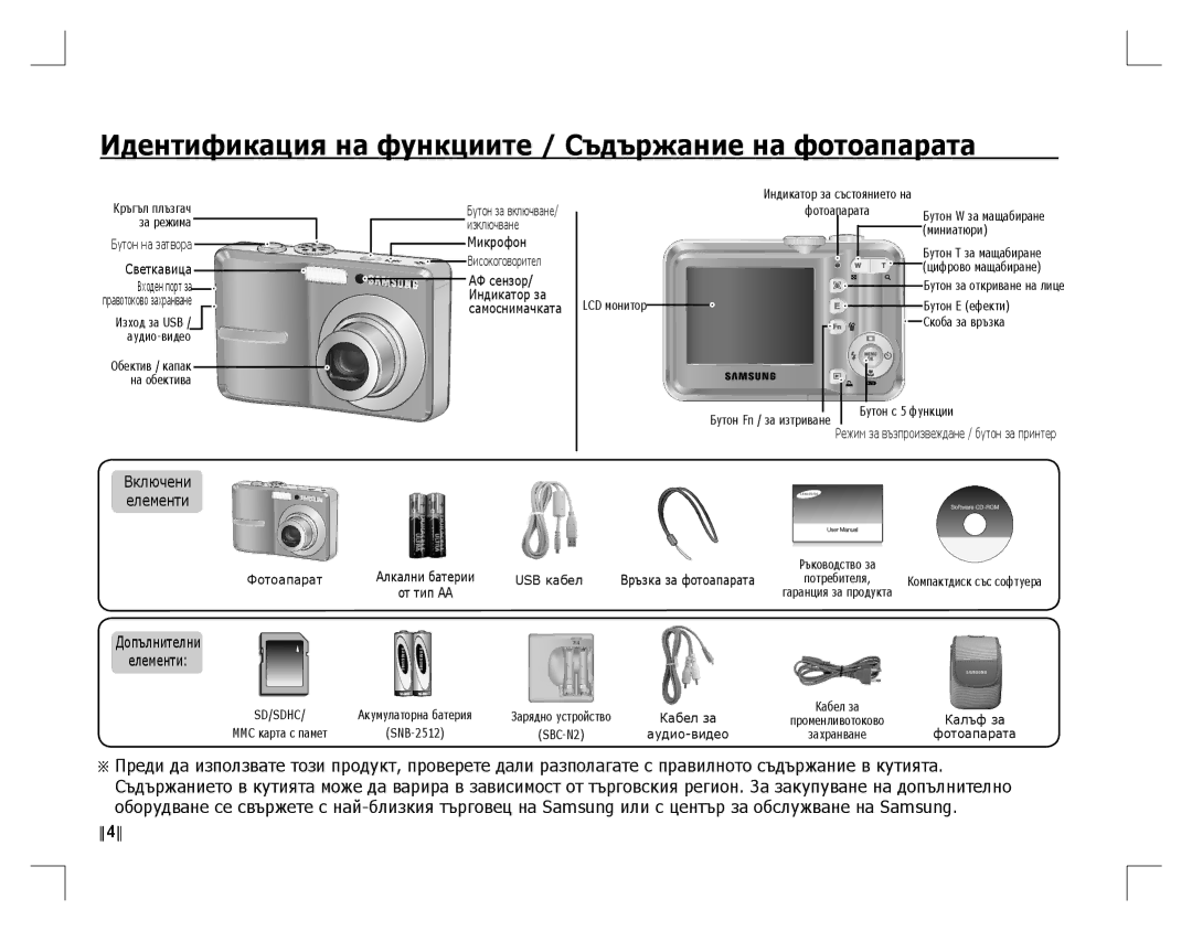 Samsung EC-S860ZSBC/AS, EC-S860ZSBA/FR, EC-S860U01KFR, EC-S760ZPDA/E3 Идентификация на функциите / Съдържание на фотоапарата 