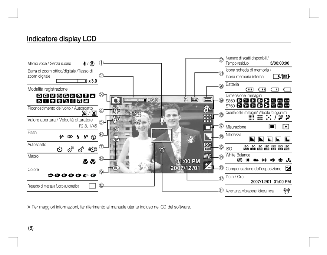 Samsung EC-S860ZSBA/GB, EC-S860ZUAA Indicatore display LCD, Modalità registrazione, Valore apertura / Velocità otturatore 