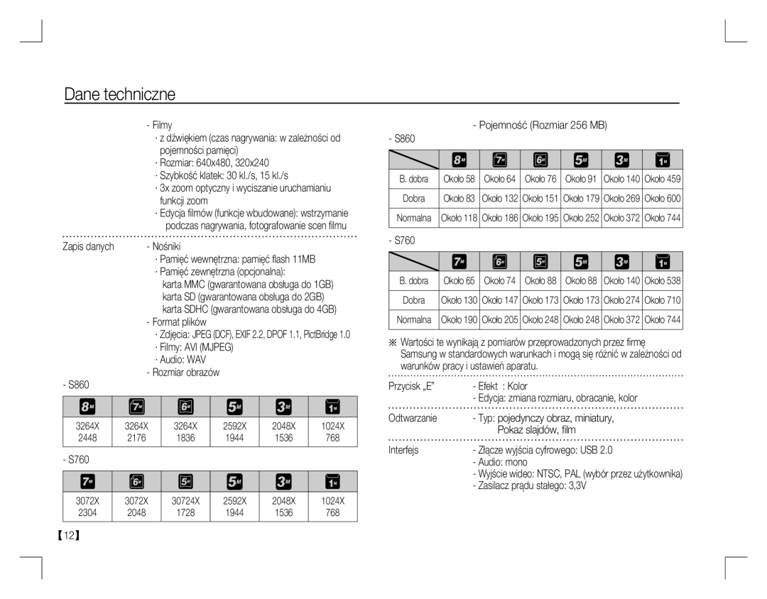 Samsung EC-S760ZBBD/E1, EC-S860ZSBA/FR, EC-S860U01KFR, EC-S760ZPDA/E3, EC-S860ZSDA/E3, EC-S860ZPDA/E3, EC-S860ZBDA/E3 manual ¬ ­ 