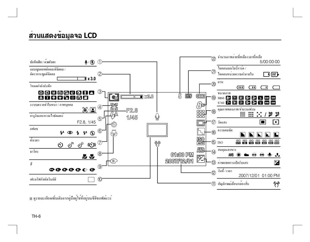 Samsung EC-S760ZSBB/MX, EC-S860ZSBA/FR ส่วนแสดงข้อมูลจอ Lcd, ดูรายละเอียดเพิ่มเติมจากคู่มือผู้ใช้ที่อยู่บนซีดีซอฟต์แวร์ 