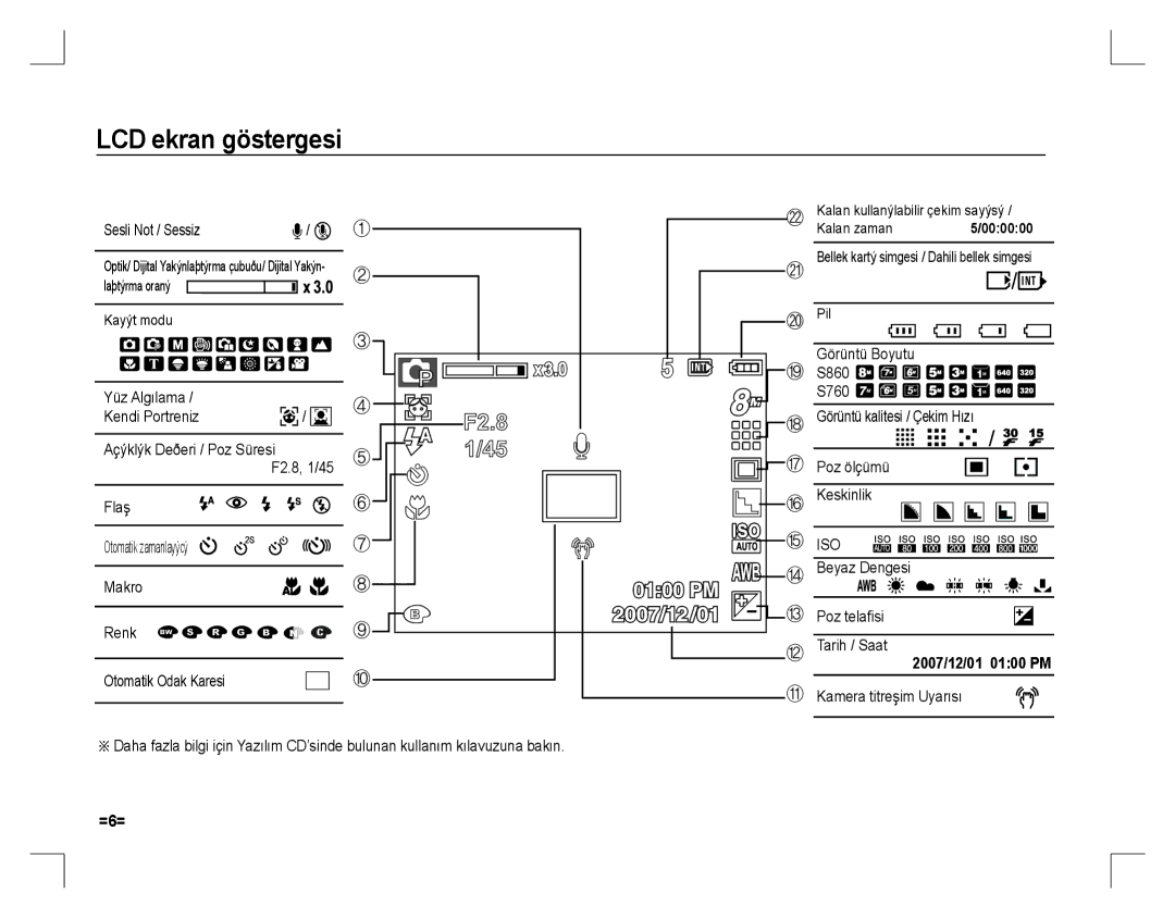 Samsung EC-S760ZSBB/E1, EC-S860ZSBA/FR LCD ekran göstergesi, Sesli Not / Sessiz, Beyaz Dengesi Poz telaﬁsi Tarih / Saat 