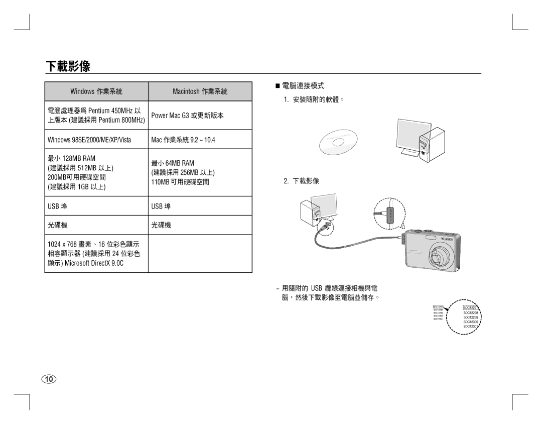 Samsung EC-S760ZBBA/AS, EC-S860U01KFR 1FOUJVN, .#3., .#, .# # 64#, Y ,    64# 