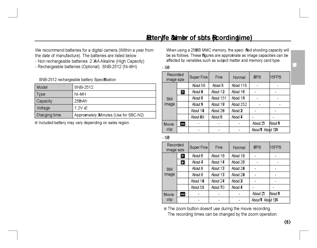 Samsung EC-S760U01KFR Battery life & Number of shots Recording time, Rechargeable batteries Optional SNB-2512 Ni-MH, S860 