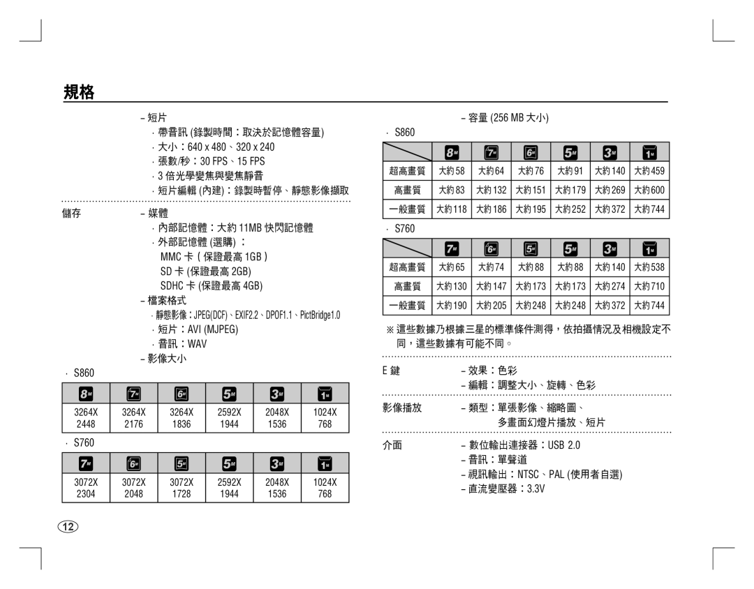 Samsung EC-S860ZBBA/RU, EC-S860ZSBA/FR, EC-S860U01KFR, EC-S760ZPDA/E3 manual 14, #, # #, +1&%$,  .+1, 54$ 1-, 7 