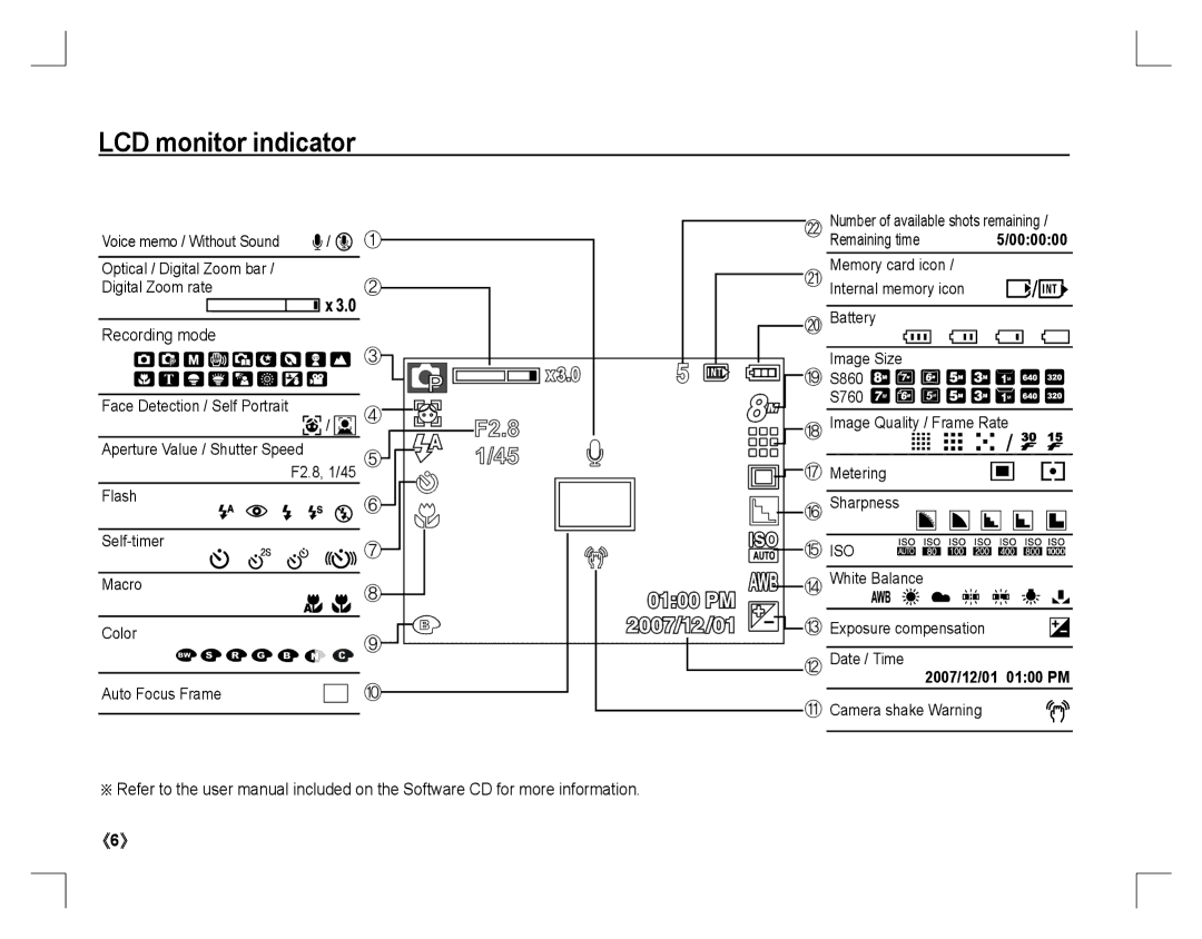 Samsung EC-S760S01KFR, EC-S860ZSBA/FR, EC-S860U01KFR, EC-S760ZPDA/E3, EC-S860ZSDA/E3 LCD monitor indicator, Recording mode 