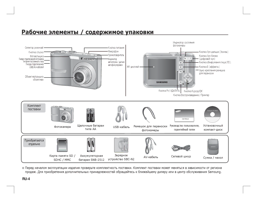 Samsung EC-S860ZUBA/FR, EC-S860ZSBA/FR, EC-S860U01KFR, EC-S760ZPDA/E3 manual Рабочие элементы / содержимое упаковки, RU-4 