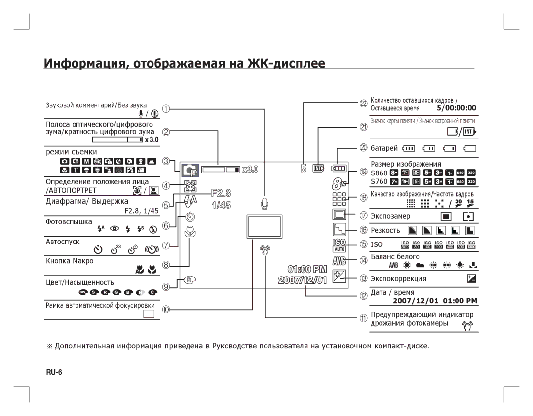 Samsung EC-S860B01KFR, EC-S860ZSBA/FR, EC-S860U01KFR, EC-S760ZPDA/E3 manual Информация, отображаемая на ЖК-дисплее, RU-6 