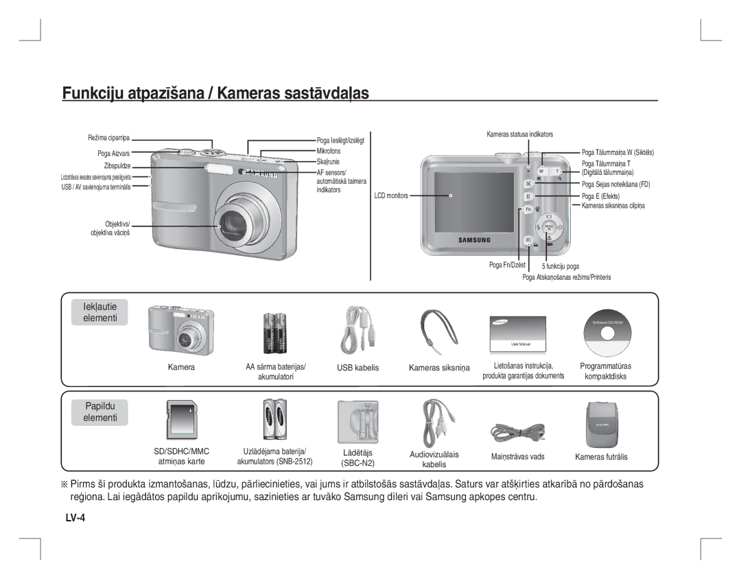 Samsung EC-S860ZPBA/IT, EC-S860ZUAA Funkciju atpazīšana / Kameras sastāvdaļas, LV-4, Iekļautie elementi, Papildu Elementi 