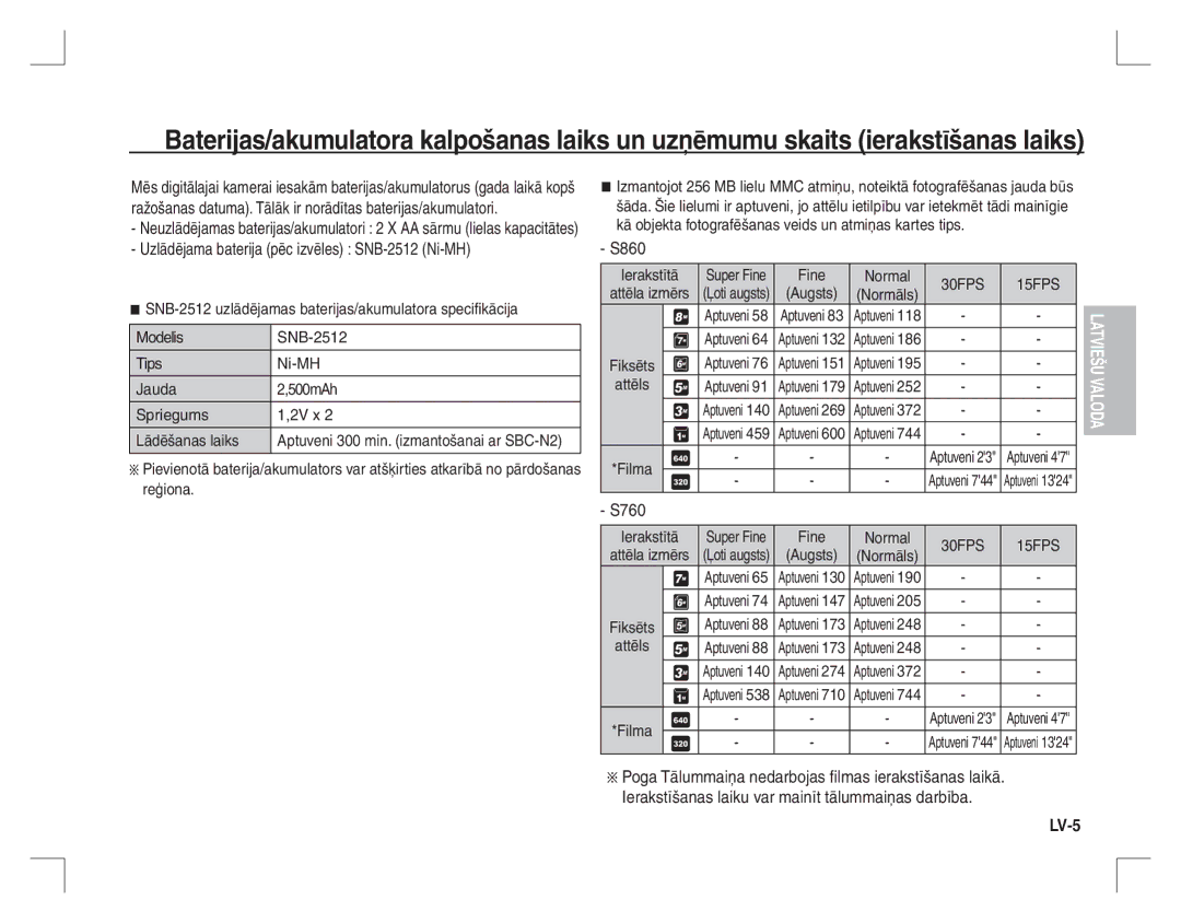 Samsung EC-S760ZUBA/E1, EC-S860ZSBA/FR Uzlādējama baterija pēc izvēles SNB-2512 Ni-MH, LV-5, Ierakstītā, Attēls, Filma 