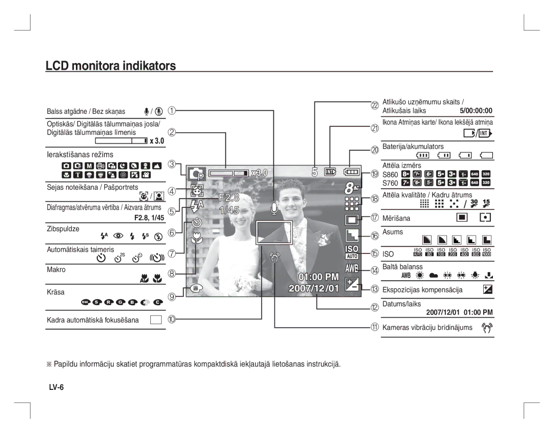 Samsung EC-S760ZSBB/E1 LCD monitora indikators, Ierakstīšanas režīms, Diafragmas/atvēruma vērtība / Aizvara ātrums, LV-6 