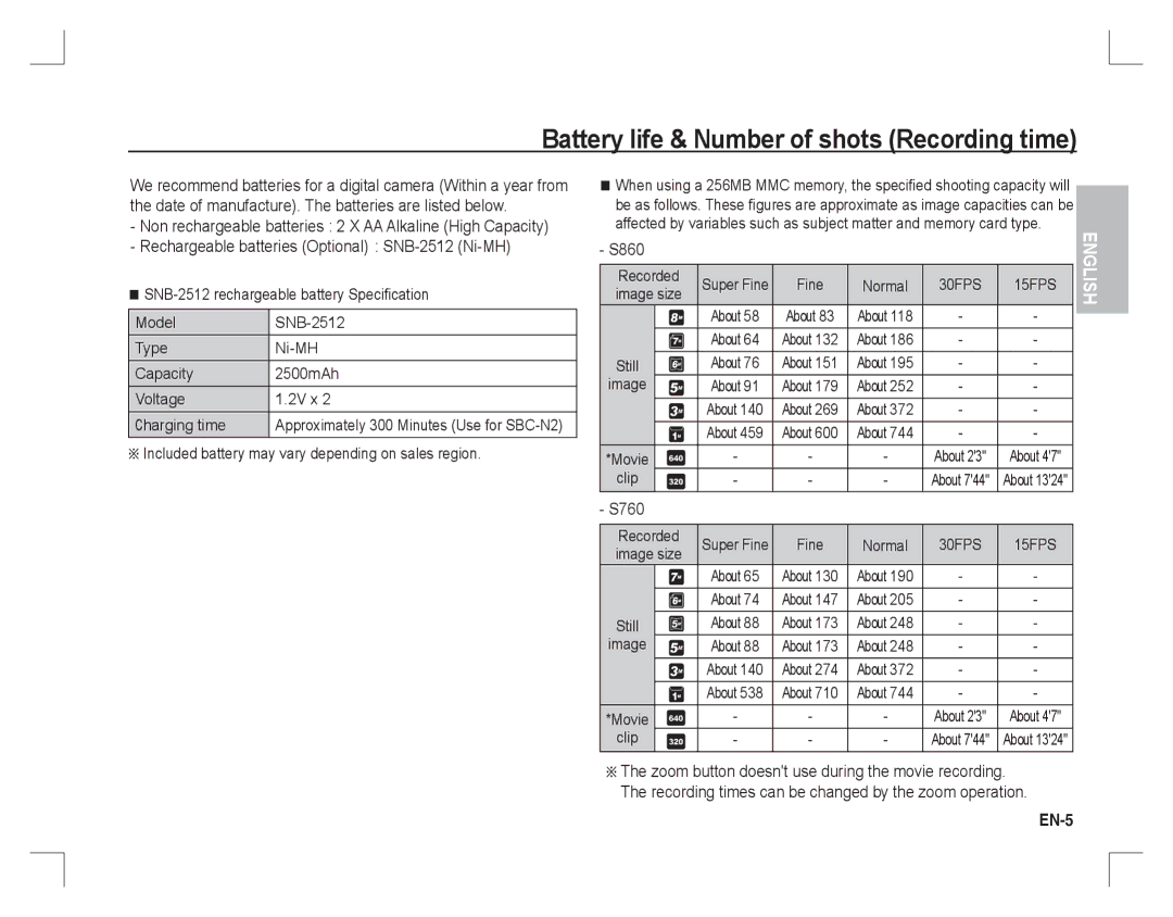 Samsung EC-S760U01KFR Battery life & Number of shots Recording time, Rechargeable batteries Optional SNB-2512 Ni-MH, S860 