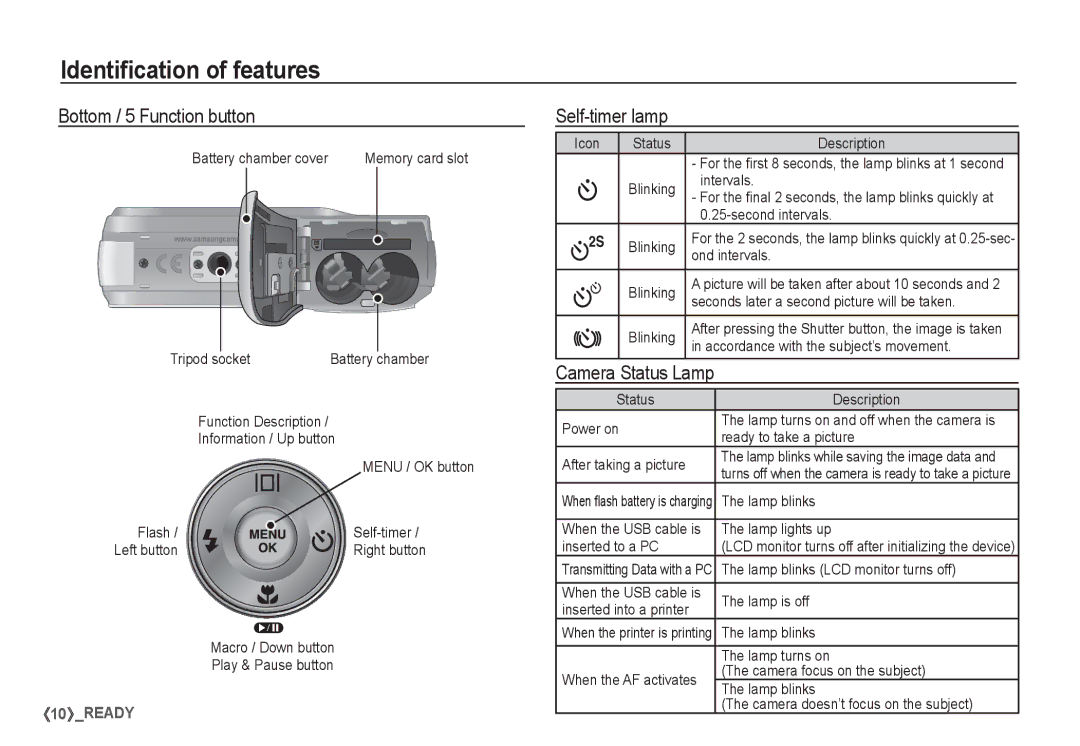 Samsung EC-S860S01KFR, EC-S860ZSBA/FR, EC-S860U01KFR, EC-S760ZPDA/E3, EC-S860ZUAA Bottom / 5 Function button, Self-timer lamp 