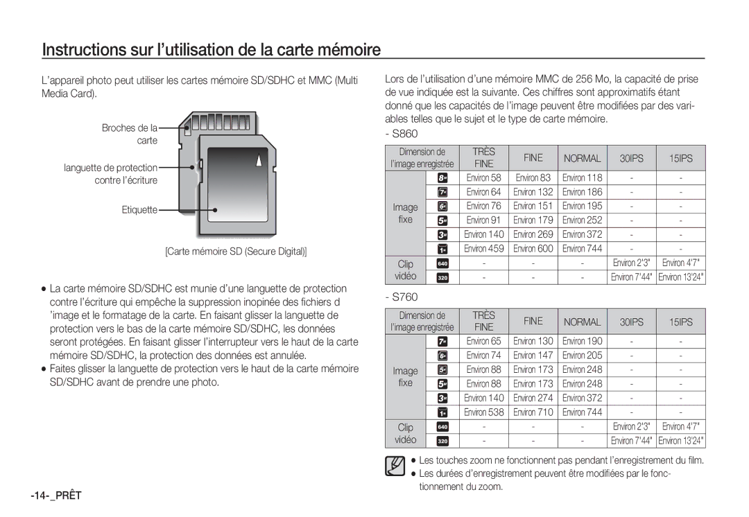 Samsung EC-S760ZPBA/FR, EC-S860ZSBA/FR manual 14- Prêt, Broches de la carte, Etiquette Carte mémoire SD Secure Digital 